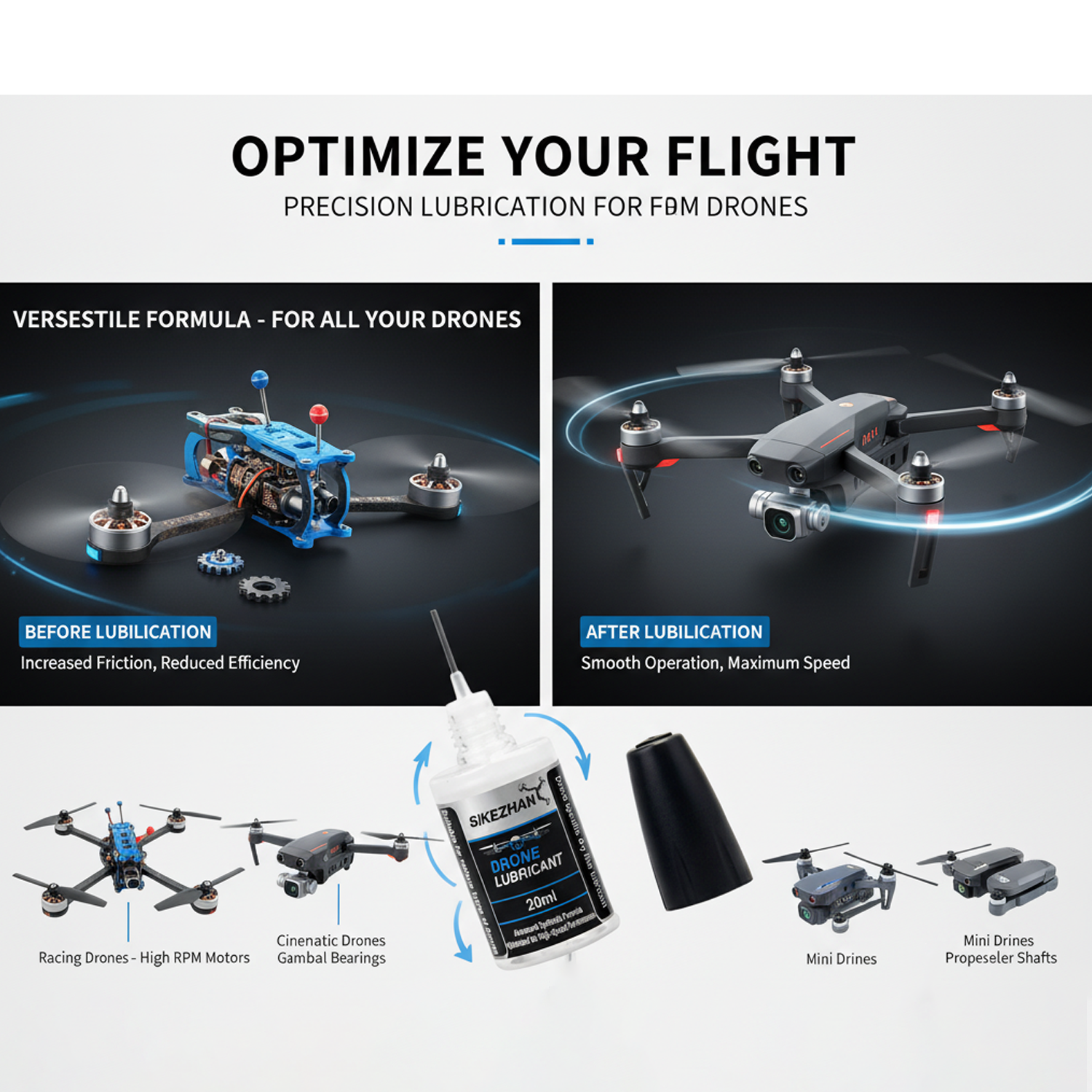 Micro Drone Motor Bearing Lubr - Drone Motor review and price