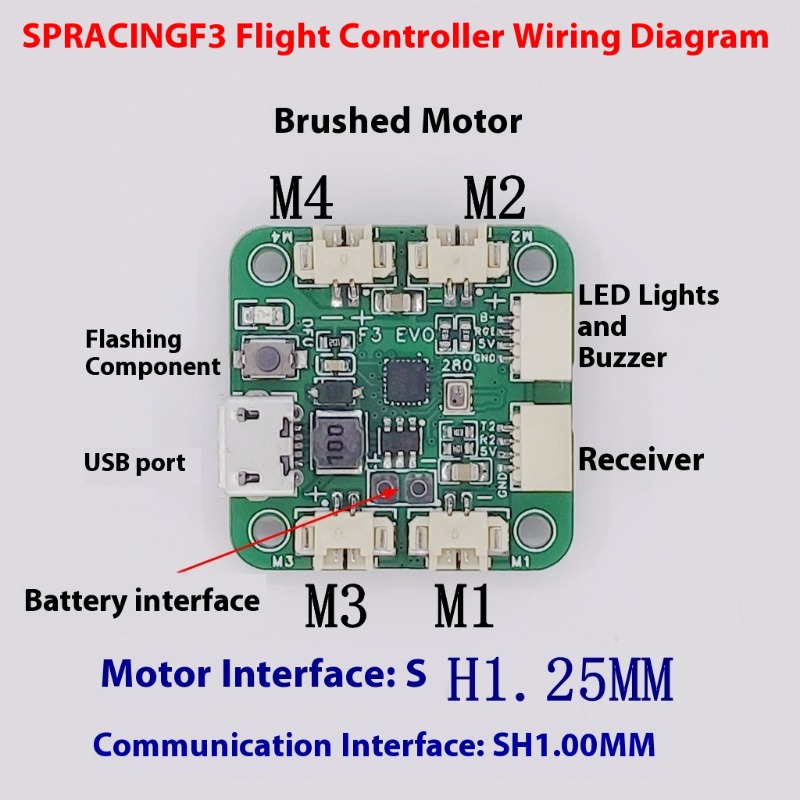 SP RACING F3 EVO Brushed Fligh - Drone Flight Controller review and price